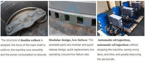 Μετά την εξυπηρέτηση Υπηρεσία συντήρησης πεδίου Μηχανή πίεσης στερεών αποβλήτων για την κατασκευή μπρικέτας σκληρού ξύλου